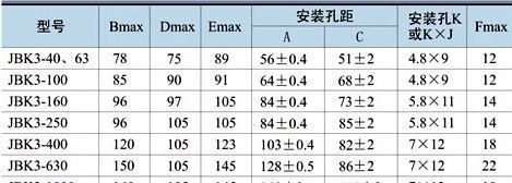 全铜JBK3-1000VA控制变压器 JBK3机床变压器 JBK3变压器 变压器