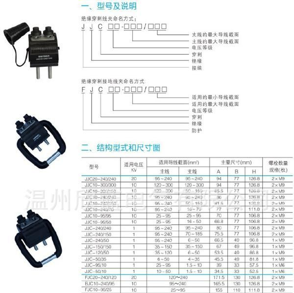 JJC10绝缘穿刺线夹