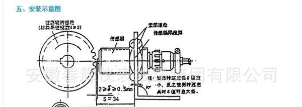 QBJ-CS-1/CS-2/CS-3转速传感器
