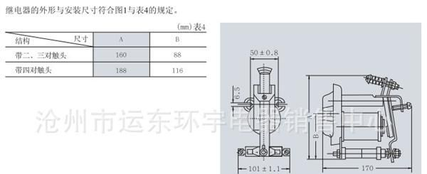 环宇 JT3-02 03 04 11 12 20 21 22 30 31 40 直流电磁式继电器