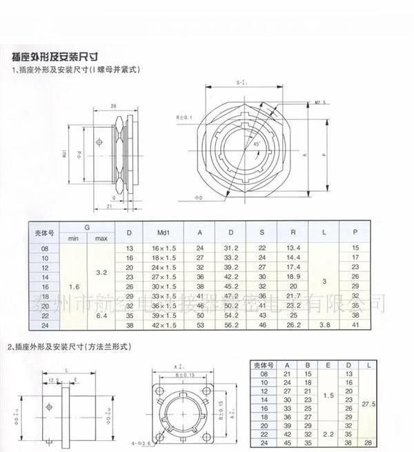 【优惠供应】Y50X-08系列航空连接器，usb3.0连接器