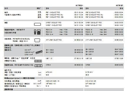 供应上海航同四导线回拉式直通弹簧端子