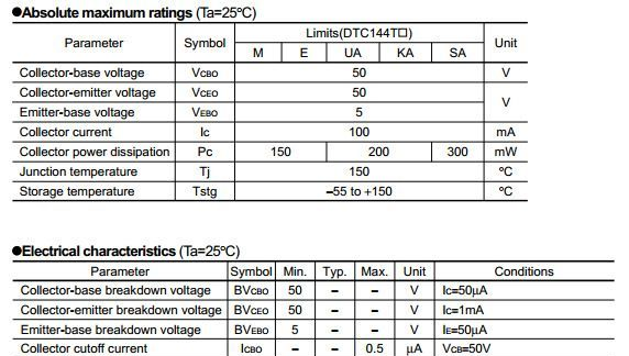 DTC144TKA/开关 驱动 反相/带阻三极管/SOT-523/R=47KR