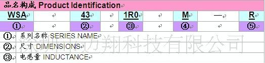 供应工型贴片功率电感WSA43-172M