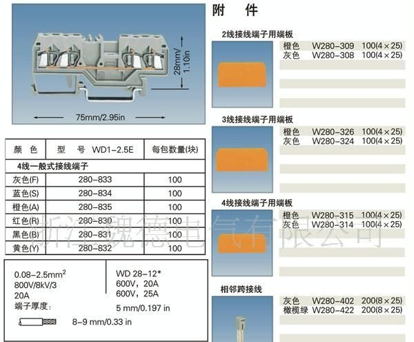 【魏德】笼式弹簧端子 正面接线、侧面接线、斜面接线280-833