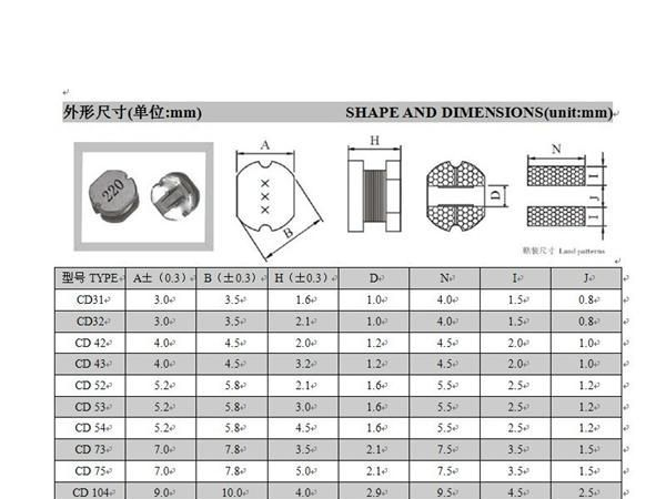 直销功率电感 供应功率电感系列 质量保证