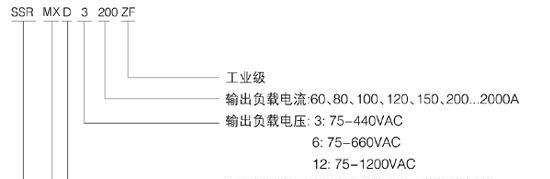 供应铭新工业级固态继电器，MXD3120ZF，HD3120ZF