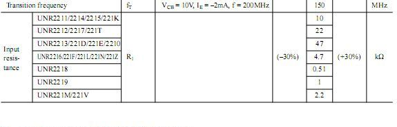 UN221M/开关 驱动/带阻三极管/SOT-23/R1=2.2K R2=47K/Panasonic
