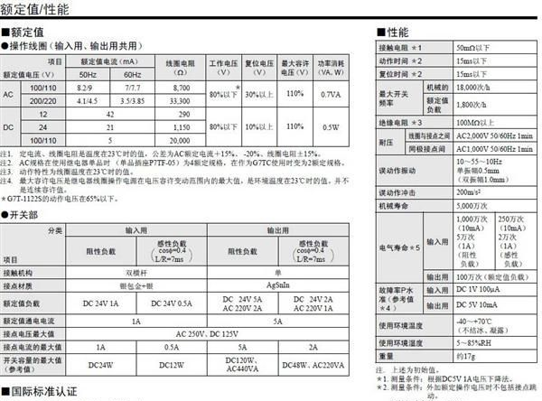 供应OMRON/欧姆龙 G7T- 1122S I/O继电器