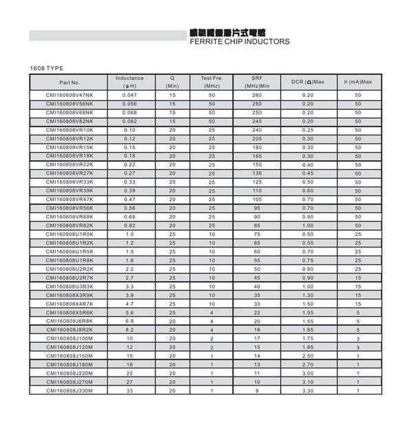 风华叠层贴片电感0603 27μH 20%(图)
