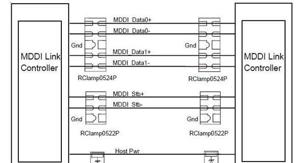 供应瞬变抑制二极管RCLAMP0524P.TCT
