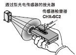 日本神视核心代理 Sunx 专用传感器 传感器检查器 CHX-SC2
