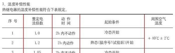 供应热继电器JR36-63