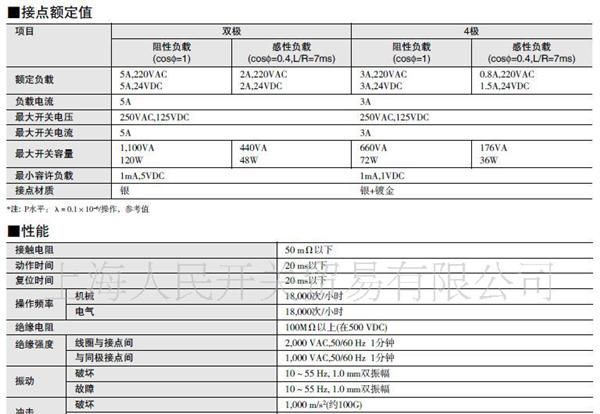 原装欧姆龙继电器 MY4N-CR-J AC220V MY4N-D2-J DC24V 小型继电器