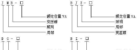JMB-100VA全铜行灯照明变压器