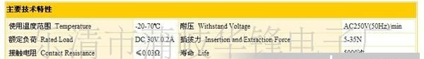 供应5芯S端子，S端子母座，D-S端子，S端子接口