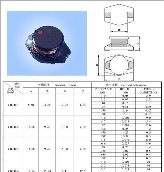 大量供应各种电感和滤波器
