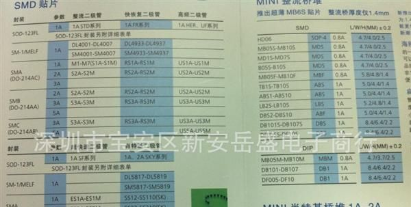 供应系列GW二极管：FR107 -FR307/HER107-HER308