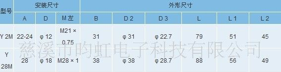 Y 系列防水连接器