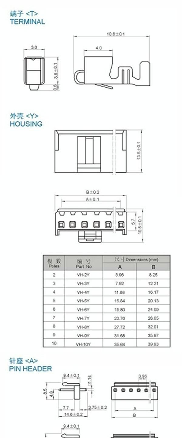 供VH间距条形连接器（图）