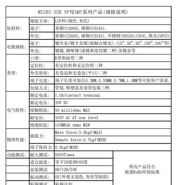 供应Micro USB连接器(质优价平)