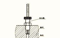 供应华控兴业高温镀银线温度传感器