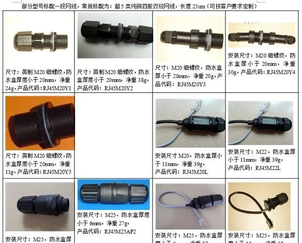 昂连--英制M20大双头的以太网网络防水连接器,RJ45网桥防水连接器