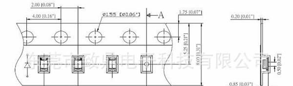 0603高亮绿灯、0603纯绿光、0603翠绿色、0603翠绿灯、0603高亮