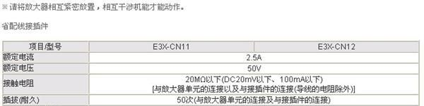 原装omron 欧姆龙传感器  E3X-ZD11 光纤传感器 欧姆龙光电开关