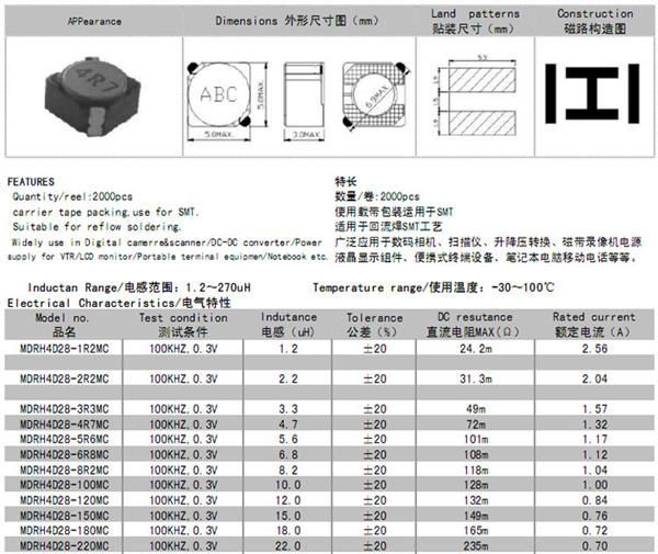 屏蔽电感器4D28/6.8UH 环保无铅 厂家直销 大量现货