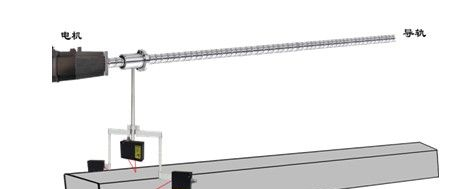供应ZLDS100-100激光传感器 测量物体轮廓