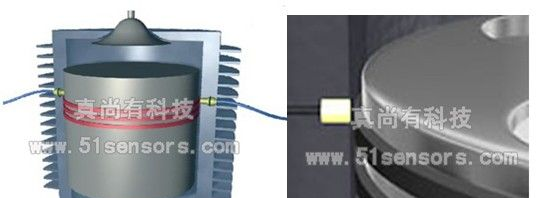 供应KD2306-4CM电涡流式传感器 测量两转盘间油膜厚度