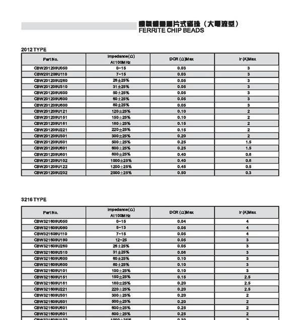 风华大电流贴片磁珠0805 300R(图)
