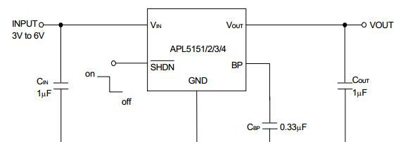 APL5151-25BC-TR/电压稳压器LDO 2.5V 150mA/SOT-23-5/APM茂达