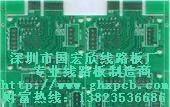 ghxpcb