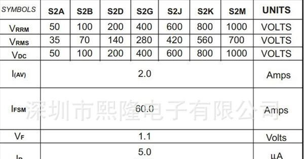 整流二极管S2J