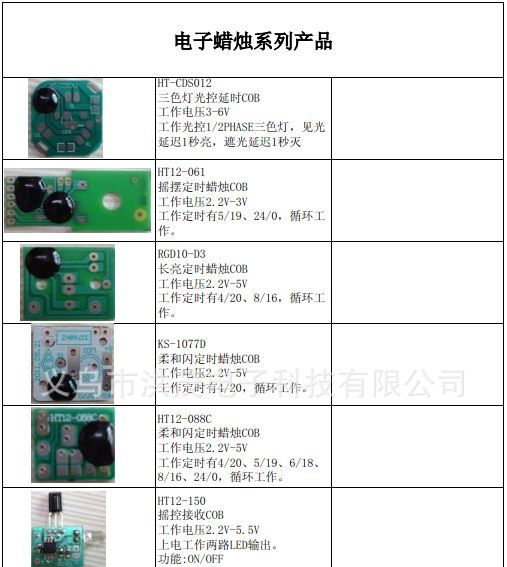 供应ST0001、ST0001IC、人体感应IC、人体感应COB