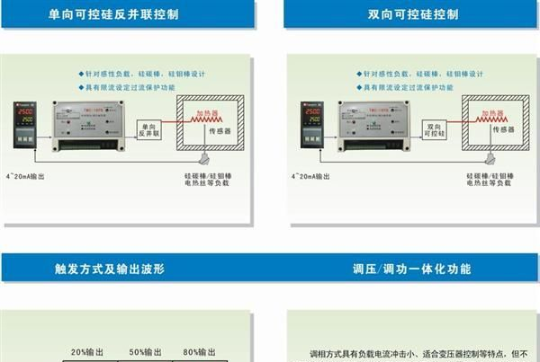 供应双向可控硅触发板