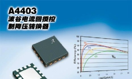 A4403: 波谷电流回授控制降压转换器