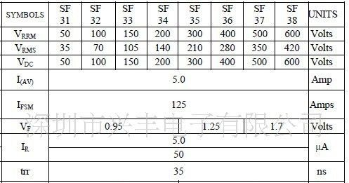 厂家供应高速二极管SF38 T/B  新货