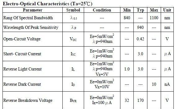 亿光3mm红外线接收管PD333-3C/H0/L2  直插光敏二极管 红外对管