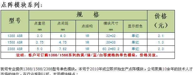 供应8*8 LED单色点阵模块
