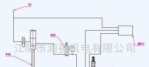 供应定量阀，黄油计量阀，定量注油阀，黄油定量器，流量控制阀5g可调