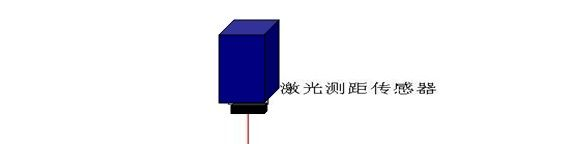 供应LDM42激光测距传感器 测量油车的距离 测距仪