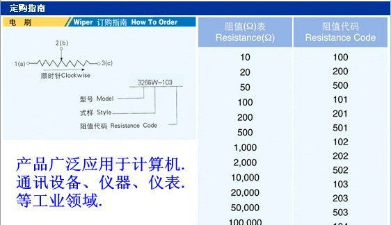 电位器3266W系列 波恩斯BOURONS精密微调电位器 代理优势原装价