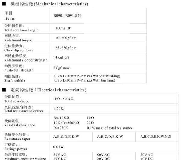 厂家直销 STD胜特达 14mm RK141多联 无开关 旋转电位器
