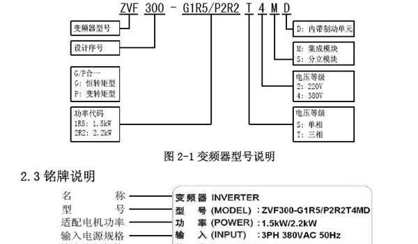 厂家供应 紫日变频器 进口模块 电容 一年保修期 22kW变频器