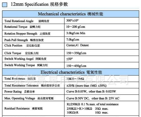 供应12mm电位器(图) 单联电位器 支架电位器 R1215 电位器