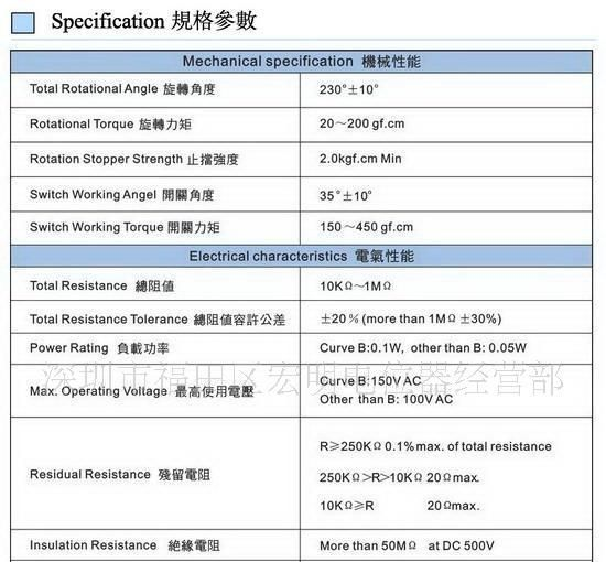 供应RV12K2型号电位器