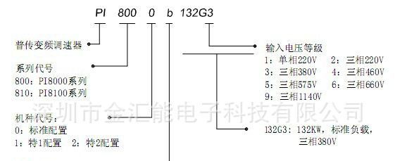 普传变频器PI8100 R75G3 普传变频器总代理 380V变频器0.75KW